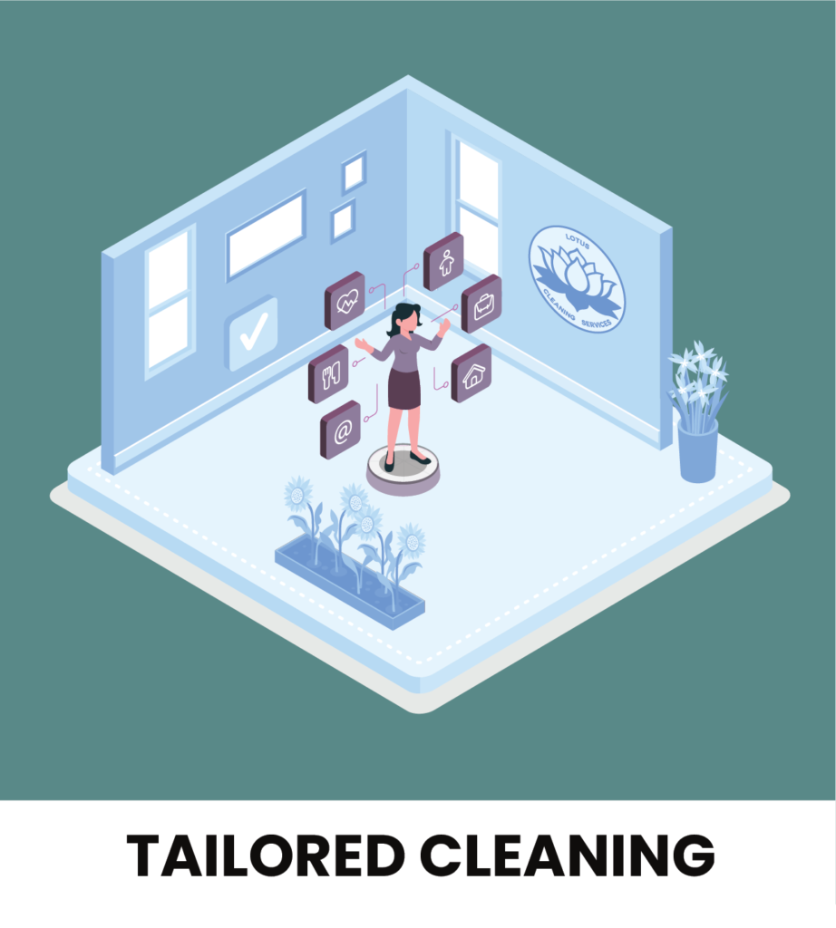 Tailored-Cleaning